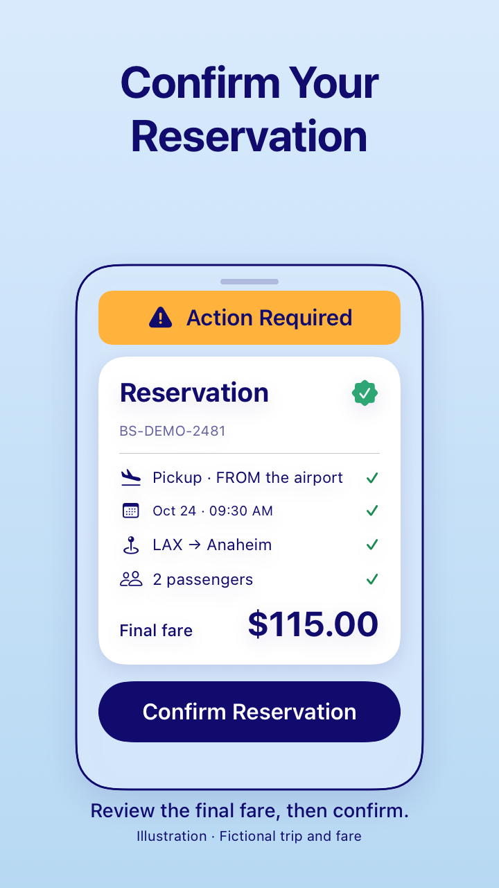 Reservation Submitted. BlueSky reviews your trip and finalizes your fare. Submission is not confirmation. When Action Required appears, review the final fare, then Confirm Reservation. Illustration: fictional trip and fare.